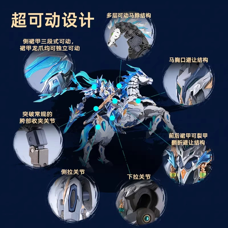 Motor Nükleer Meka Modeli Ao B - Model Kit Lubu incelemesi ve fiyatı