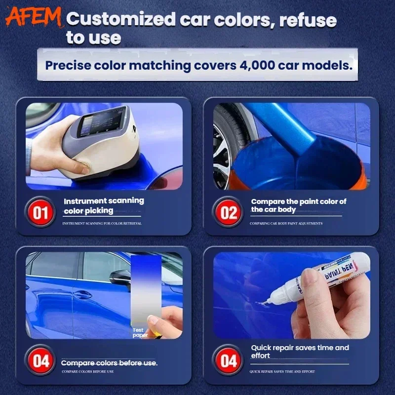 Tesla Model 3 Y X S Boya Onarı - Model Kit Paint Remover incelemesi ve fiyatı