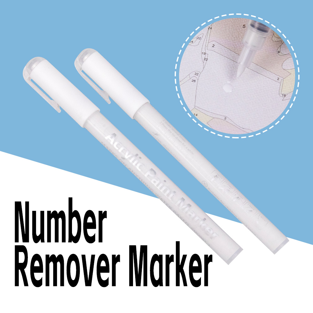 Sayı Silgisi İşaretleyici Beya - Model Kit Paint Remover incelemesi ve fiyatı