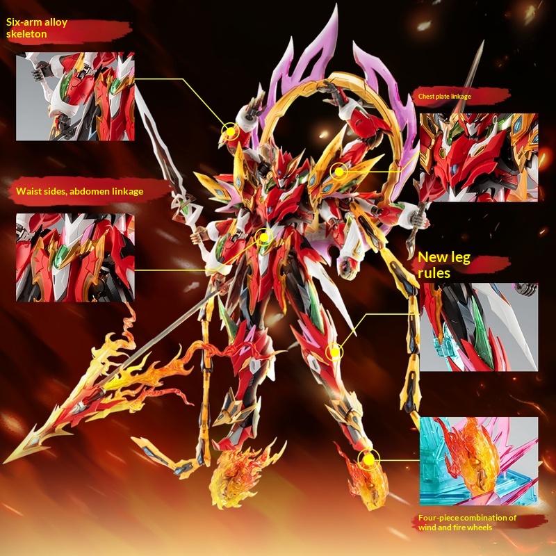 Motor Nuclear Mnp-Xh04 Nezha A - Model Kit Nezha incelemesi ve fiyatı